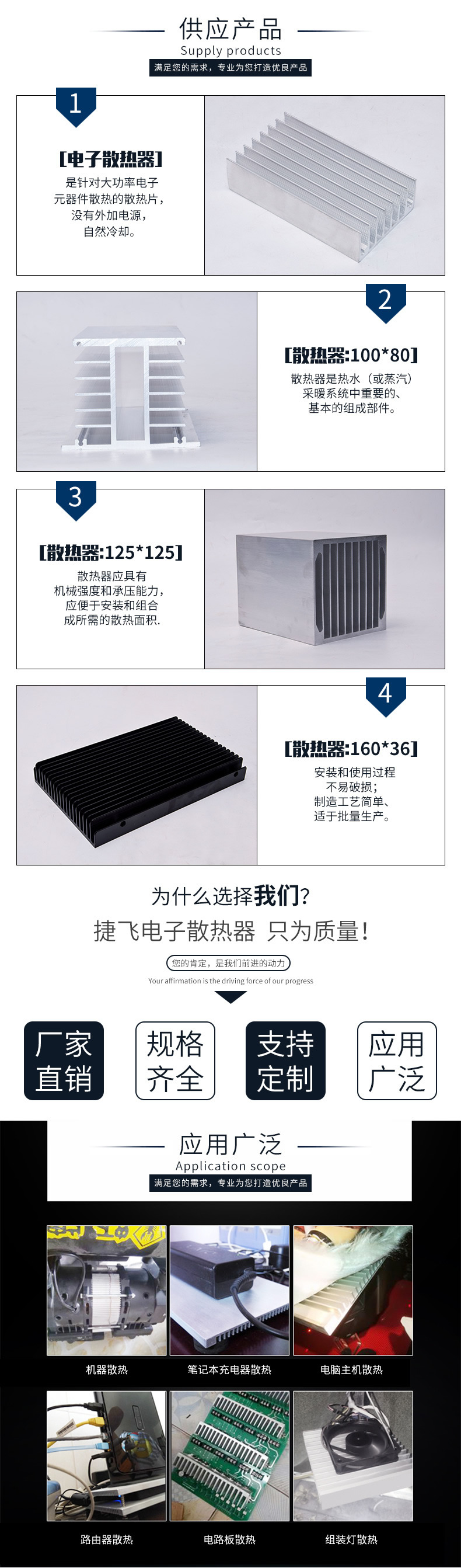 电子散热器